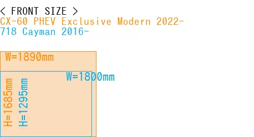 #CX-60 PHEV Exclusive Modern 2022- + 718 Cayman 2016-